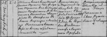  : Aleksander Zabela dz 02.02.1863, Dzedzeliki ier 35Dz Laukesa.jpg