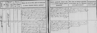  : 28.10.1855 Karolina Zabelova, Ilukste.jpg