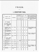 Mayorsky in 1866.png, 1127373 