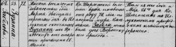  : Zabelova Zuzanna no Jarkovskiem, 72gv, Ilukste m 1890.03.23. arlotes p.zm. Kaetana atr. Paliek m- Veronika.Ilukstes kapos apb..jpg