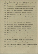 000200_000018_RU_NLR_DIGIT_NP_002355_2560.jpg, 702183 