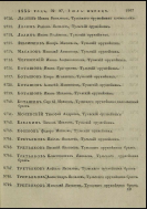 000200_000018_RU_NLR_DIGIT_NP_002355_2561.jpg, 714101 