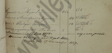  : Semejnye-spiski-Novokrasnosel-cerkvi-za-1877-1893-gody-chast1.jpg