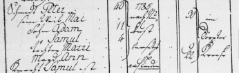  : EAA.1865.2.15-1-29.png