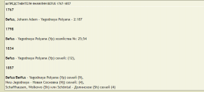  : Opera _2019-12-28_141759_forum.wolgadeutsche.net.png