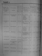  : II-172.jpg