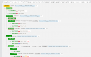 Screenshot_2020-01-26 YFull   SNPs.png, 94517 