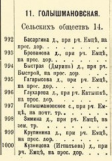  : () 1912.jpg