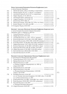   4.sla 1-132.jpg, 835949 