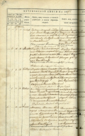 NIAB_LA_136_21_122_381b.jpg, 1875847 