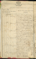 NIAB_LA_136_21_158_001b.jpg, 1778475 