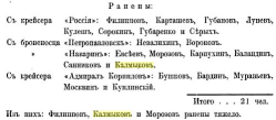 Kalmykov02.jpg, 48459 