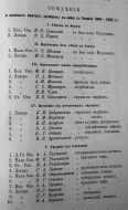  :    1904-1905 1.jpg