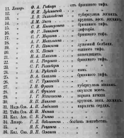  :    1904-1905 2.jpg
