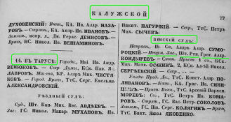  :  .. -  1853 . . 1 .57 . ..JPG