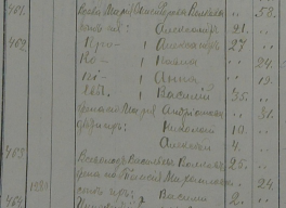  : moi Volkovy 1917 god.jpg