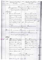  : 1895_Smirnov_Konst_Fedosia_Wed_Page_2.jpg