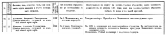  : ANShishkin.jpg