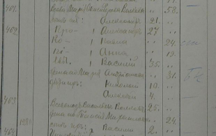  : Volog.volost' - Kadnichevskij uezd- georgievskaja Kogbangskaja cerkov - Vorob'evo - Volkovy.JPG