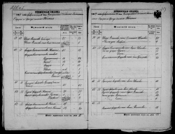 1859  .212-213.jpg, 1395284 