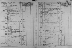  :  1786 ,       ,   89,90.jpg