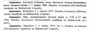  : BaranovichSPbnekr.jpg