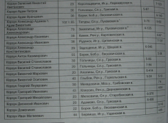 DSCN0110.JPG, 575035 