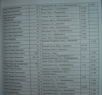 DSCN0111.JPG, 843326 