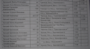  : DSCN0135.JPG