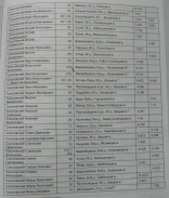 DSCN0153.JPG, 641557 