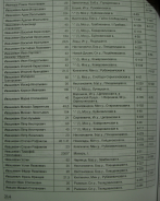 DSCN0154.JPG, 1087769 