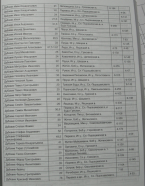 DSCN0148.JPG, 663774 