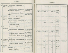 500-501.png, 1139069 