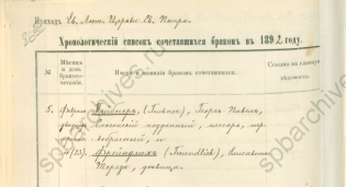 ������������� ����: �������- ��������� ���� ���� 1892 ���.png
