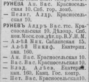  : Runev1913.jpg