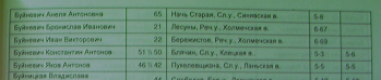  : DSCN0135.JPG