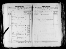  : __.154 .8 .879 ( 281 familysearch).jpg