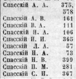  :   -  1915 . .2.JPG