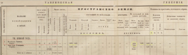  : 1860  Ganskau Yalta.jpg