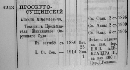  : P.I.Vinnica.jpg