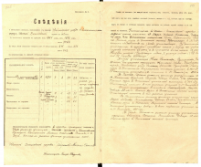  : teachers-1917.jpg