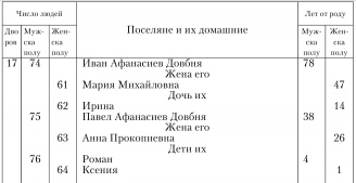 1786 . -   i  . i, .  295.PNG, 64111 