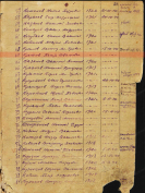 ������ ���� �������� 1921�.�.��������. ���2.png, 775530 ����