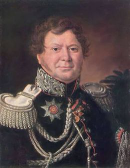  : 260px-Nikolai_Argunov_13.jpeg