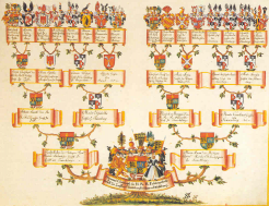  : Waldburg_Ahnentafel.jpg