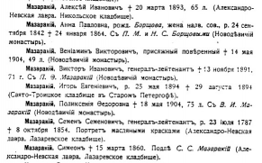 : Mazarakiy_spb_nekr.jpg