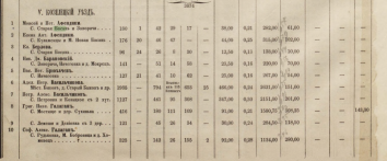  : Screenshot_2020-12-27      6, 1860 pdf -3.png