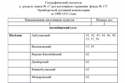  : . 173 .17  1900-15 ...png