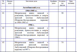 . 173 .17  1900-15 ..3.png, 85972 