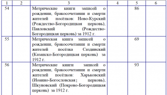 . 173 .17  1900-15 ..7.png, 81859 